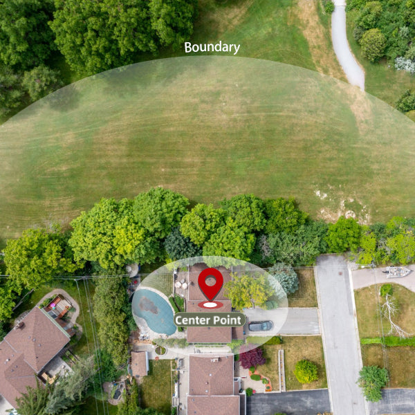 No Need to Reset Boundaries in the Same Environment