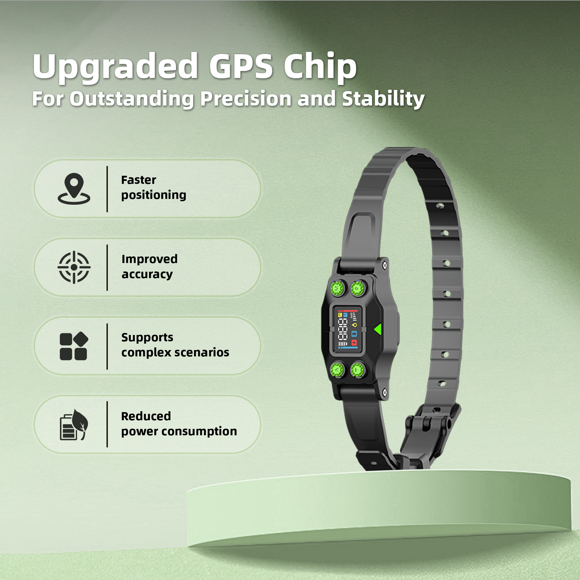 GPS Wireless Dog Fence F830Plus