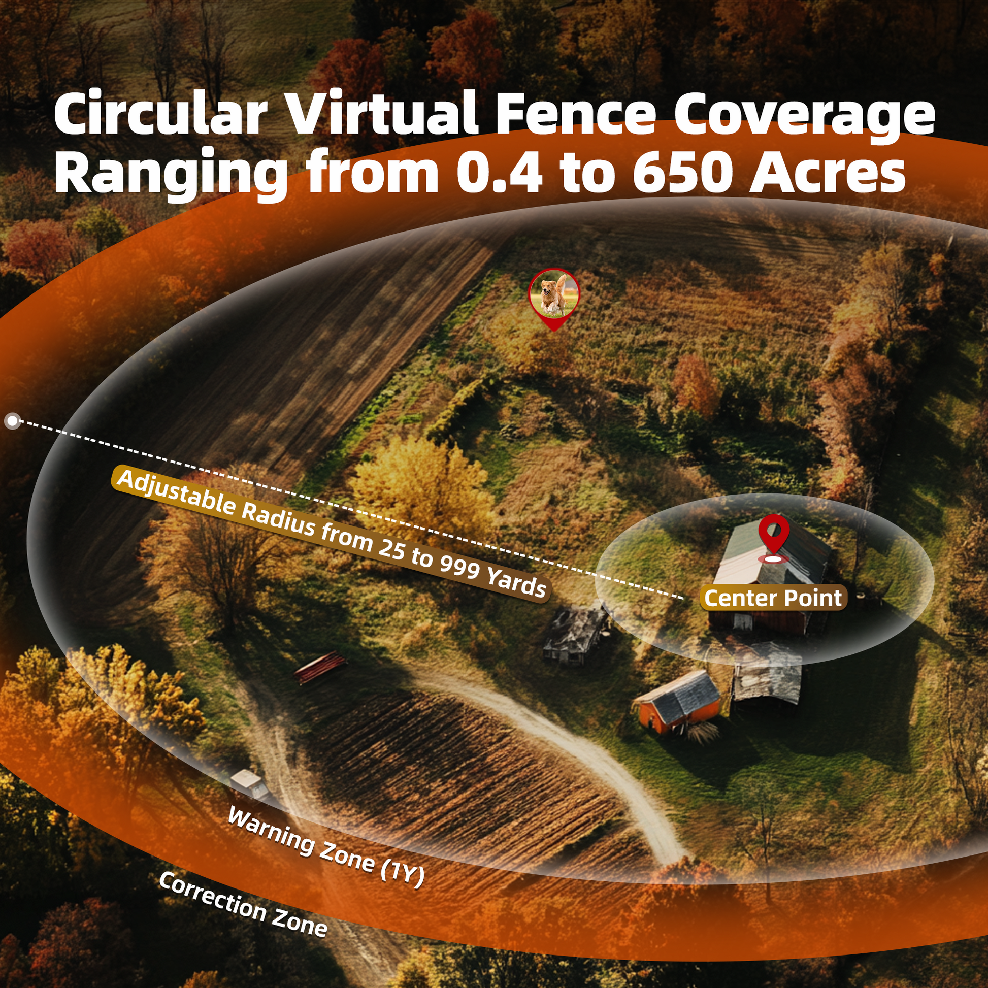 GPS Wireless Dog Fence F830