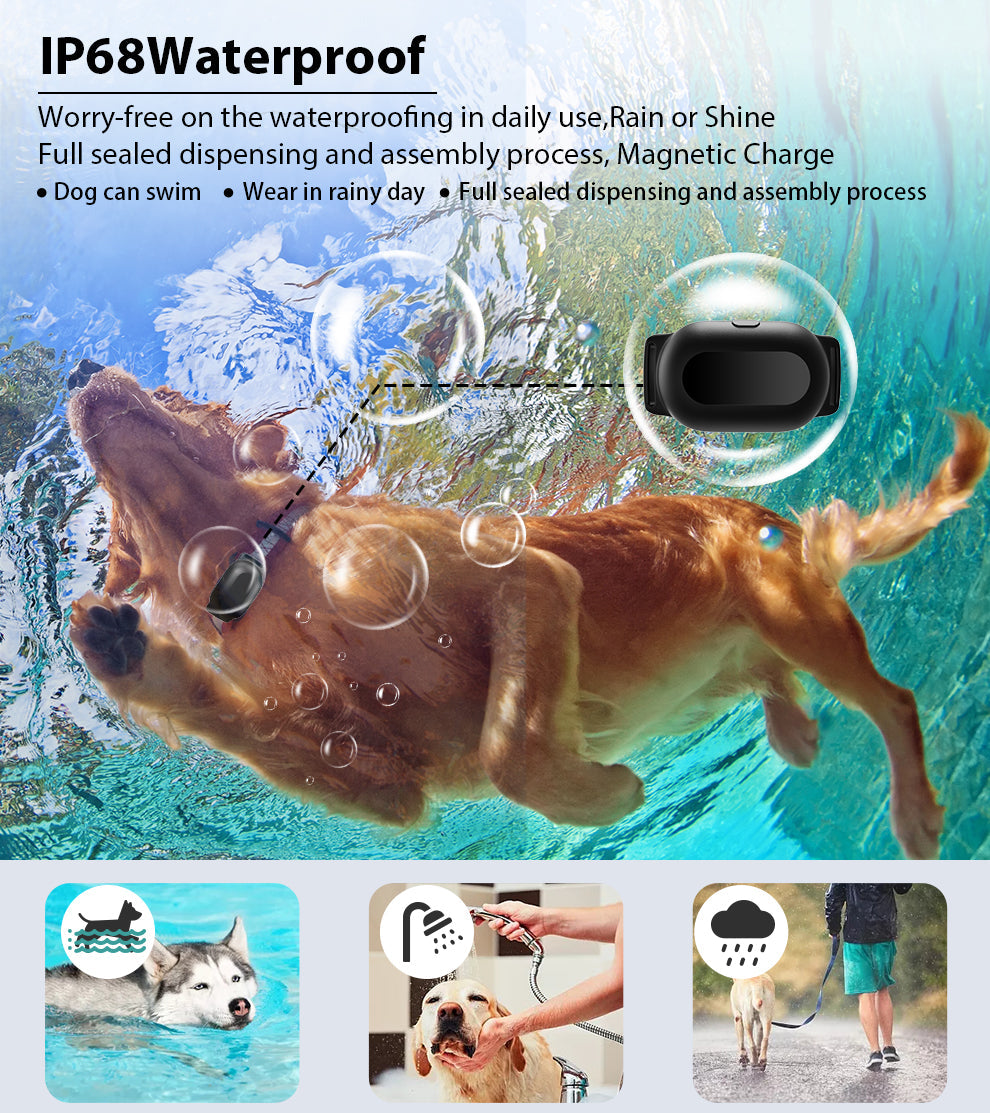 IP68 Waterproof